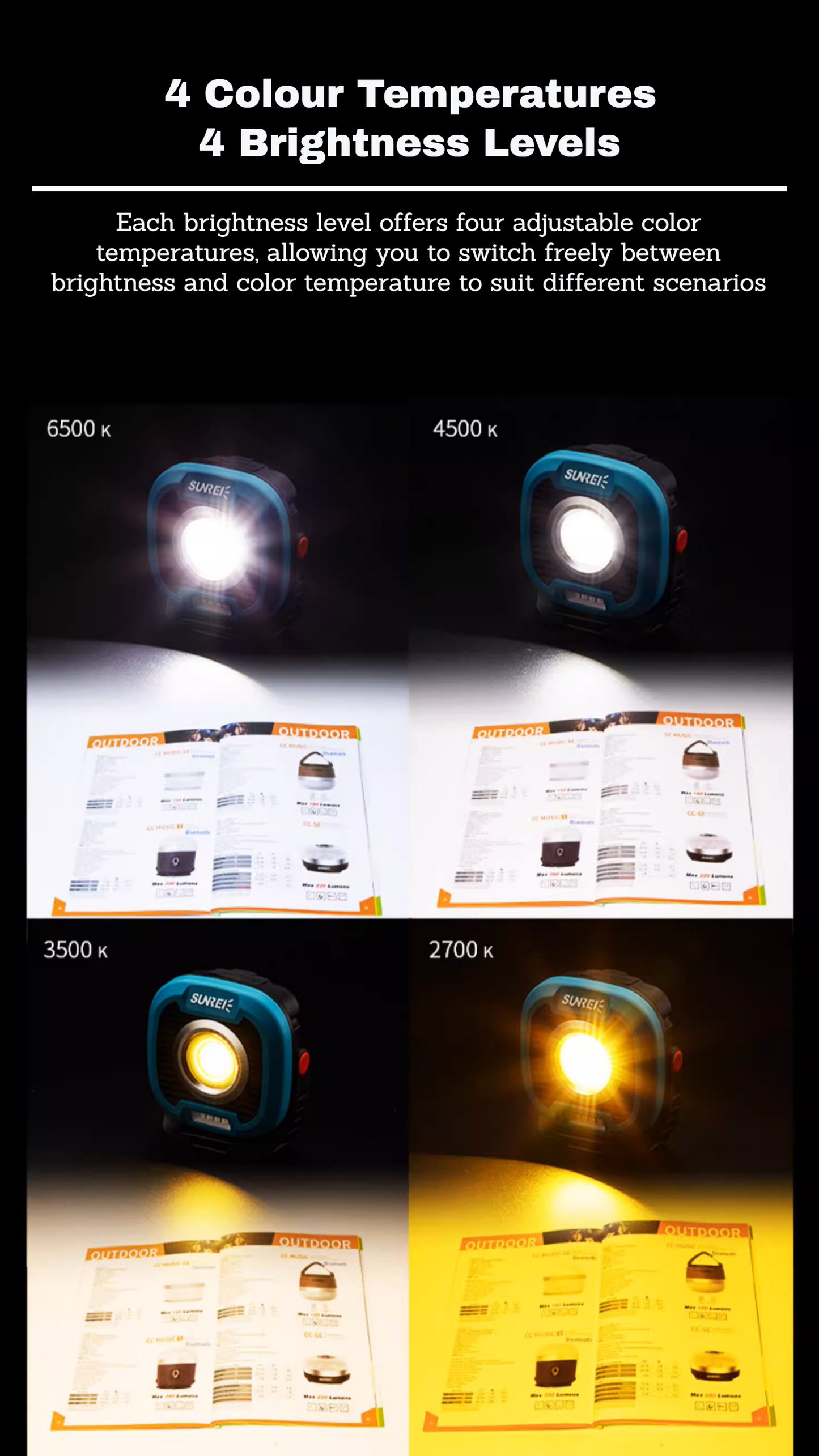 Rechargable Camping/Working Light